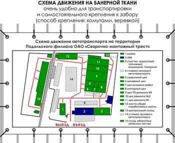 Схема движения (0,8х1,6 метра, банер) - Схемы движения автотранспорта - Магазин охраны труда ohranatruda-shop.ru